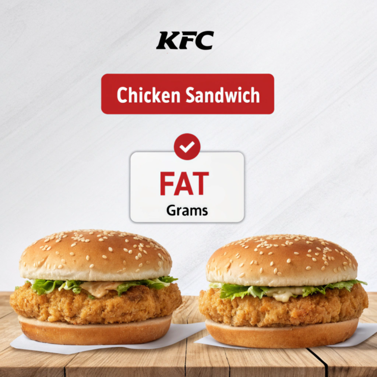 How many fats in KFC chicken sandwich